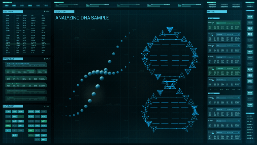 Dna Example 1