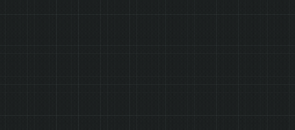 Scale Once Example 1
