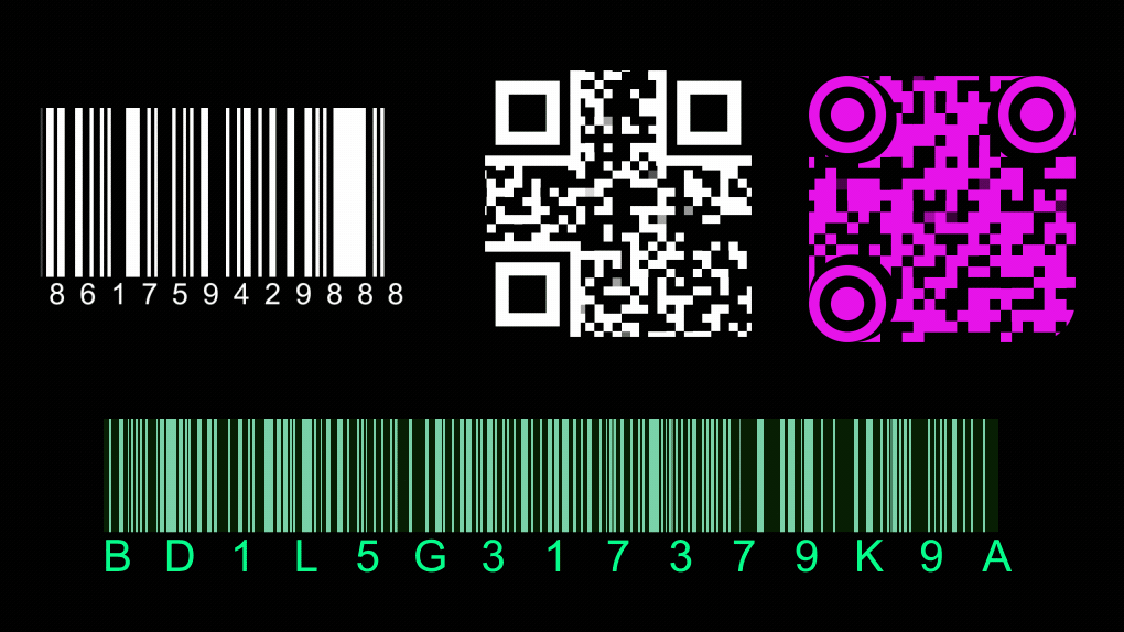 Barcode
