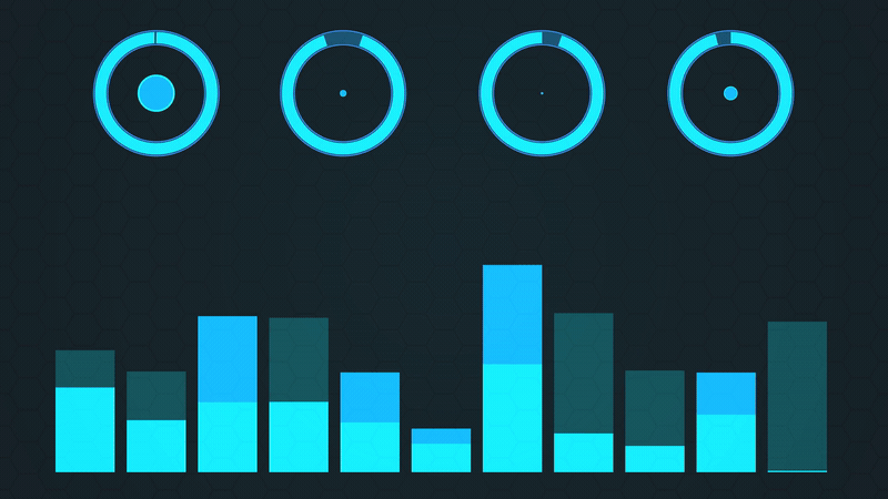Step Sine