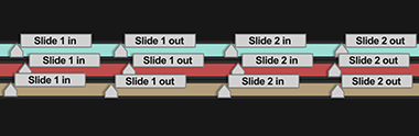 slide_once 2